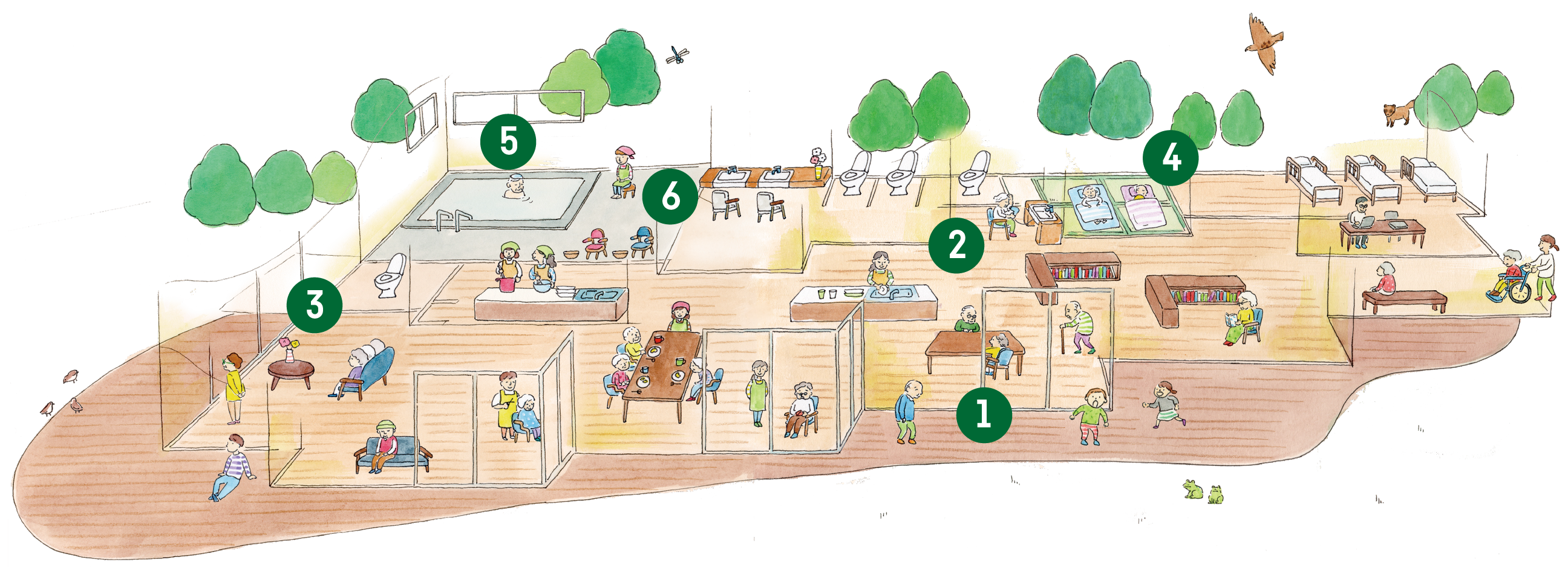 のん美里ホーム 1日の流れ